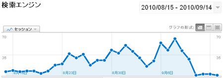 analytics_search01.png