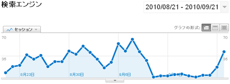 analytics_search_02.png